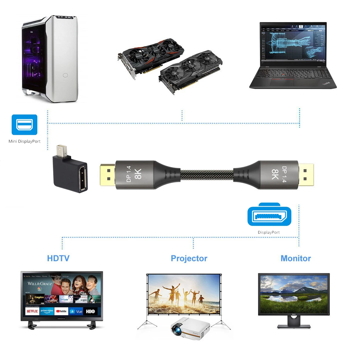 CY-adaptador DisplayPort 1,4 macho a Mini DP hembra, ultra-hd, UHD, 4K, 144hz, 7680x4320, 8K, 60hz, para vídeo, PC, Monitor de ordenador portátil - imagen 4
