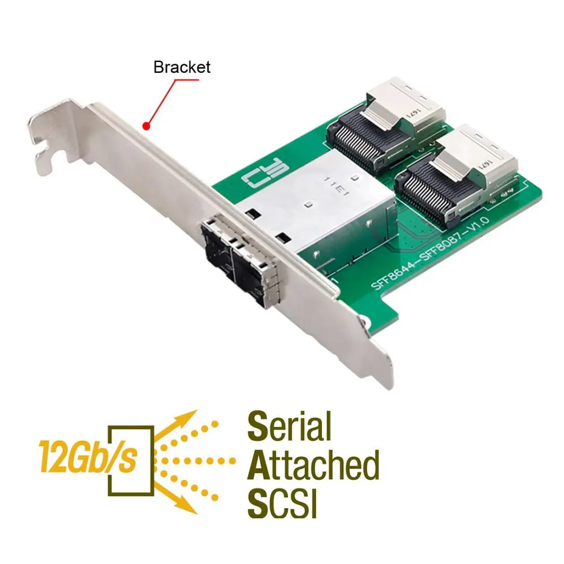 CY-adaptador hembra Mini SAS SFF-8644 a Mini SAS SFF-8087, PCBA, HD, puertos duales - imagen 2