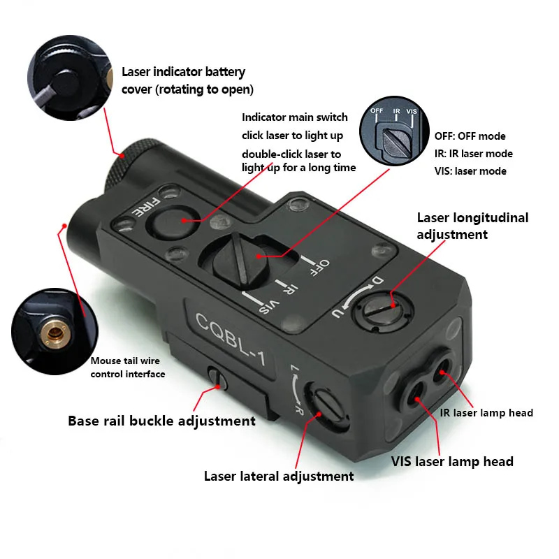 SOTAC CQBL-1 puntero láser IR rojo y verde para riel Picatinny 20mm - imagen 4