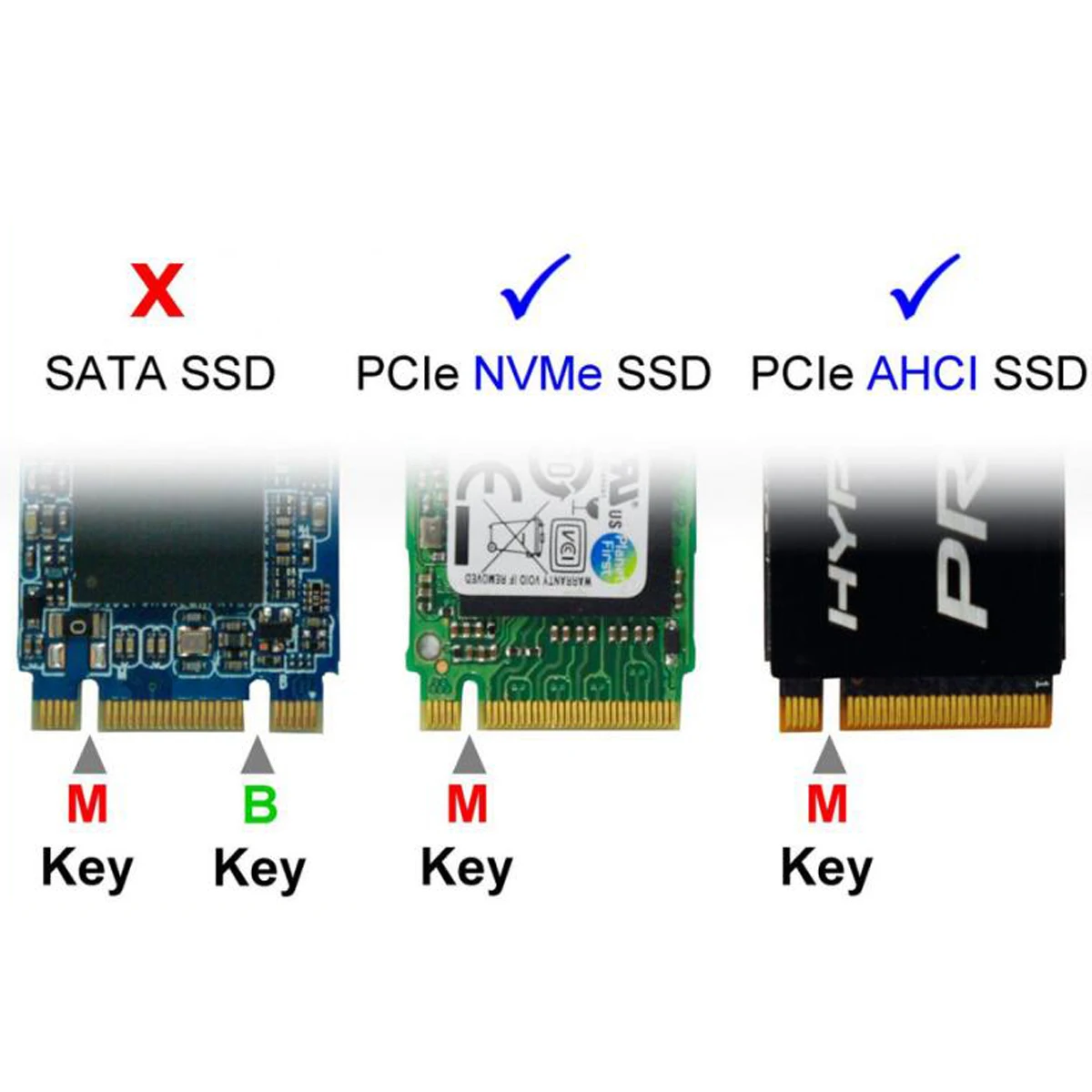 CY-Tarjeta convertidora NVME M.2 NGFF m-key SSD para Macbook Mini A1347, MEGEN2, MEGEQ2, 2014, color negro - imagen 4