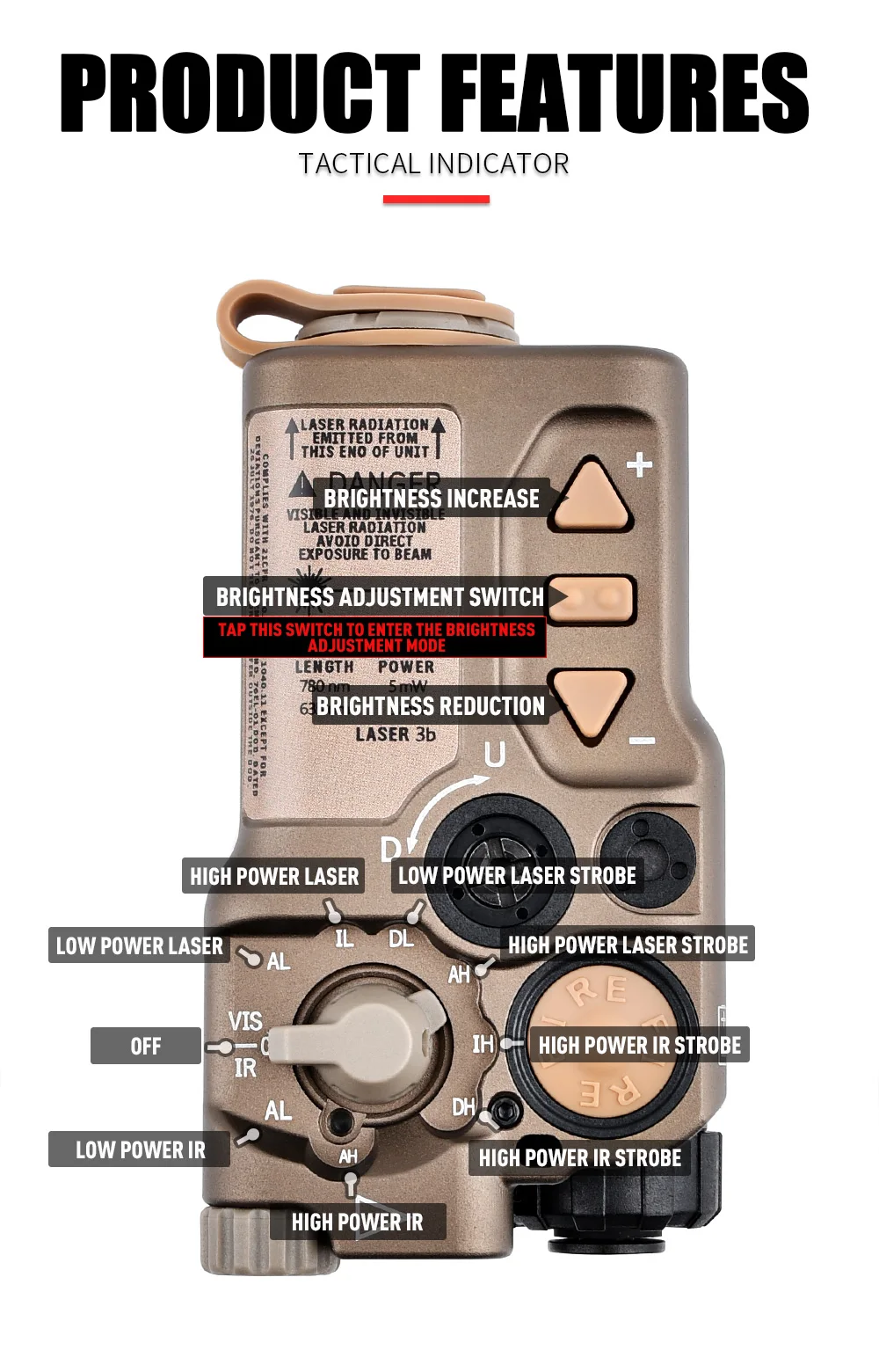 Detalle del interruptor Axon compatible con linseguras WADSN