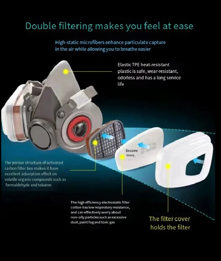 Respirador de máscara de Gas y polvo de media cara 6200 para pintura Industrial, vapor orgánico químico en aerosol con protección de filtros ampliamente utilizado - imagen 3