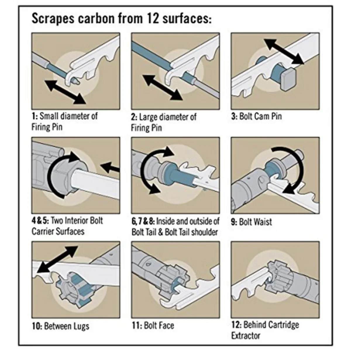 Raspador de acero AR15 AR-15 M4 BCG herramienta de extracción de carbono 223/5,56 Kit de limpieza de pernos accesorios para Rifle M16 - imagen 3