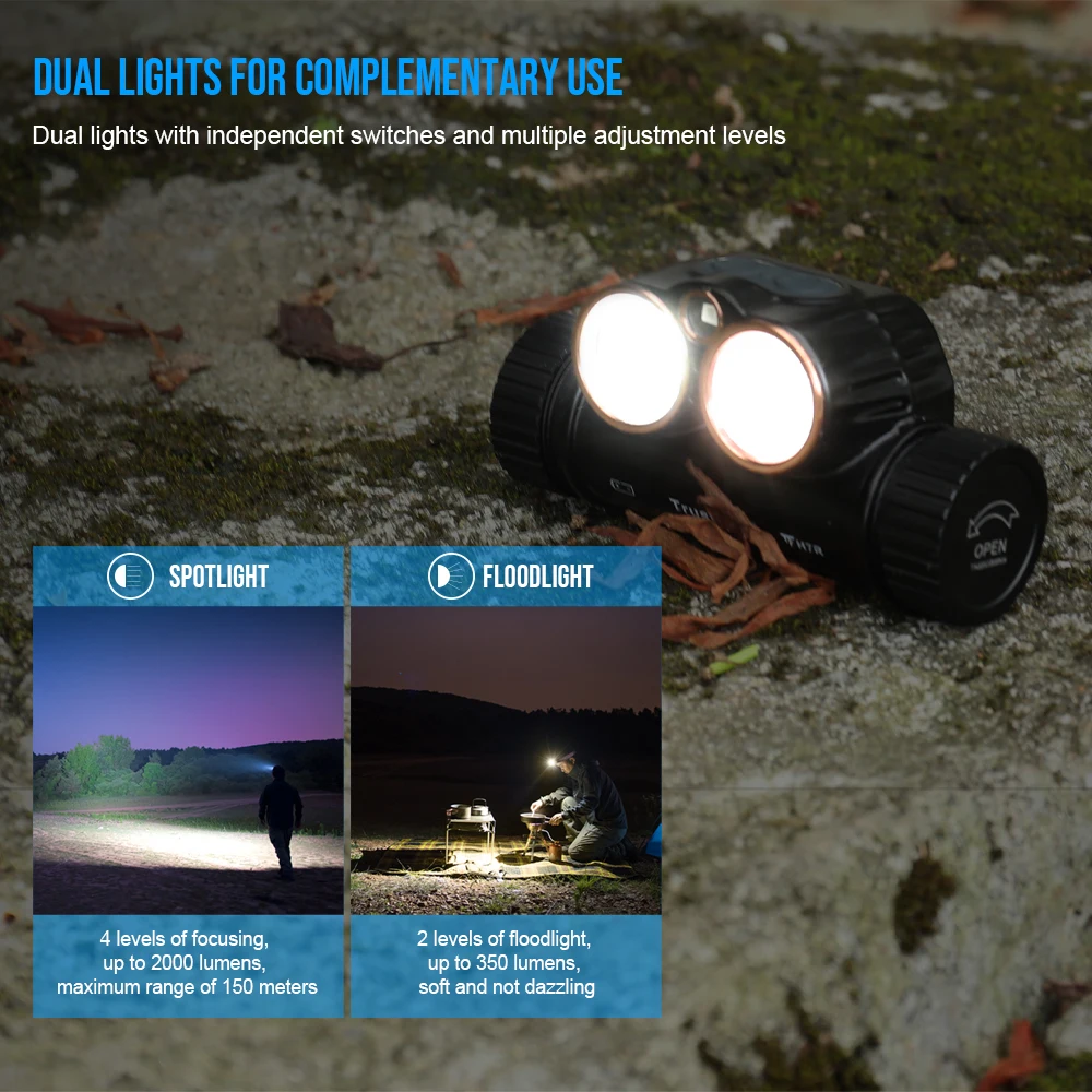 Trustfire-linterna frontal recargable por USB H7R, luz LED de trabajo roja y blanca de 2000 lúmenes, cabezal CRI95 de 4000K con foco, luz roja - imagen 5