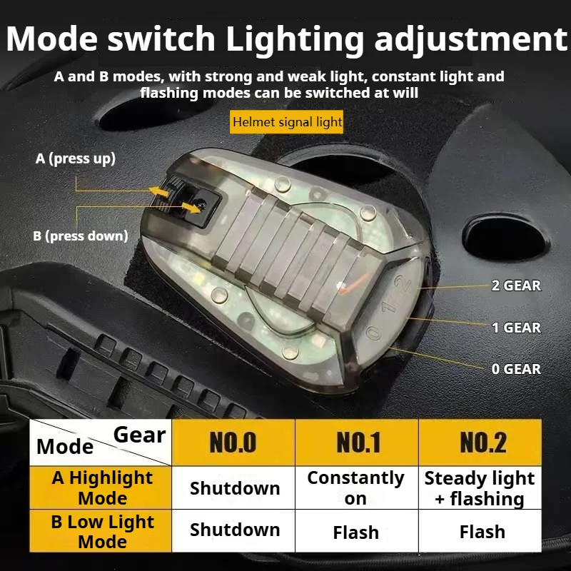 HEL-STAR 6 Luz de mariquita de tercera generación, señal de luz de identificación de supervivencia para enseñar, luz impermeable para casco IP67 resistente al agua - imagen 3