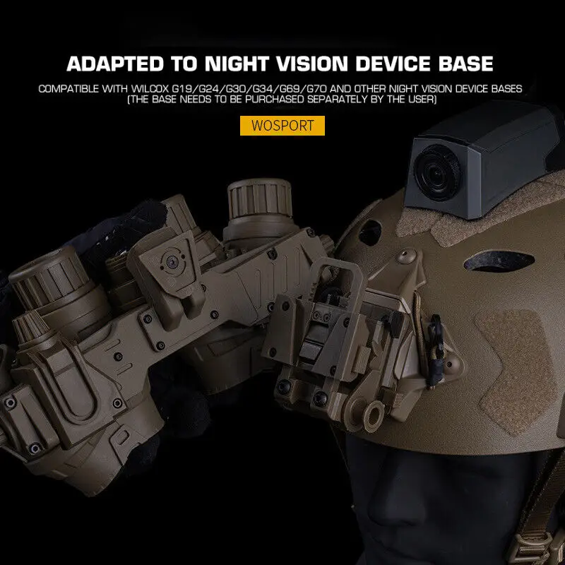 WOSPORT GPNVG18 Dispositivo de visión nocturna binocular modelo L4G24 Soporte L4G69 - imagen 5