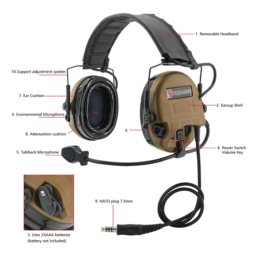 SORDINUltra-auriculares tácticos con reducción activa de ruido, walkie-talkie, TAC-SKY, U94, Ptt - imagen 3