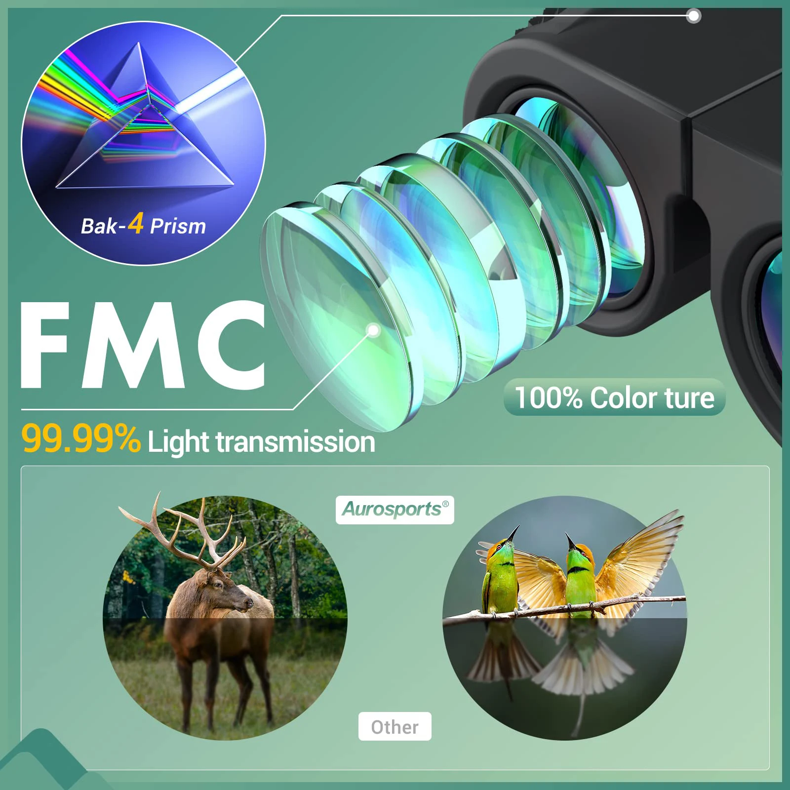 Binoculares de alta potencia 10X25, telescopio compacto HD profesional, Prisma Bak4, alcance deportivo óptico, lente FMC para campamento de viaje - imagen 4