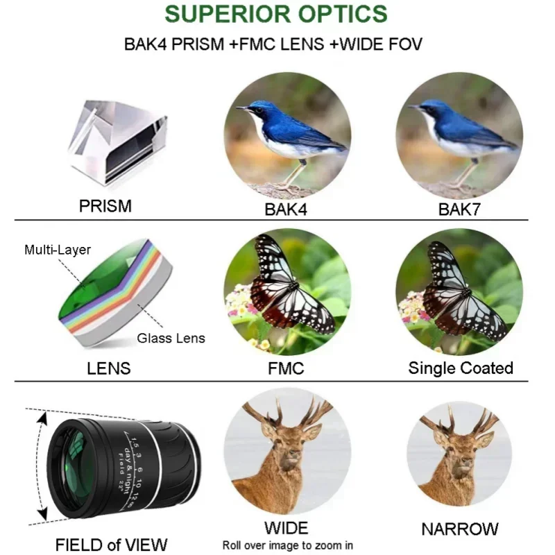 Telescopio Monocular portátil de película verde de alta definición para exteriores, 16x52, alcance HD, telescopio de fotografía de concierto de senderismo de baja luz - imagen 5