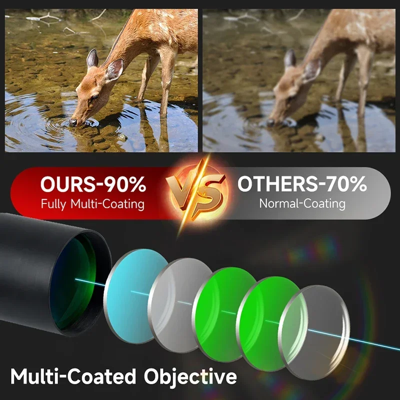 Mira telescópica táctica óptica 10-40X50 SFP con iluminación roja/verde para tiro de largo alcance, alcance de caza, accesorios de equipo de francotirador - imagen 3