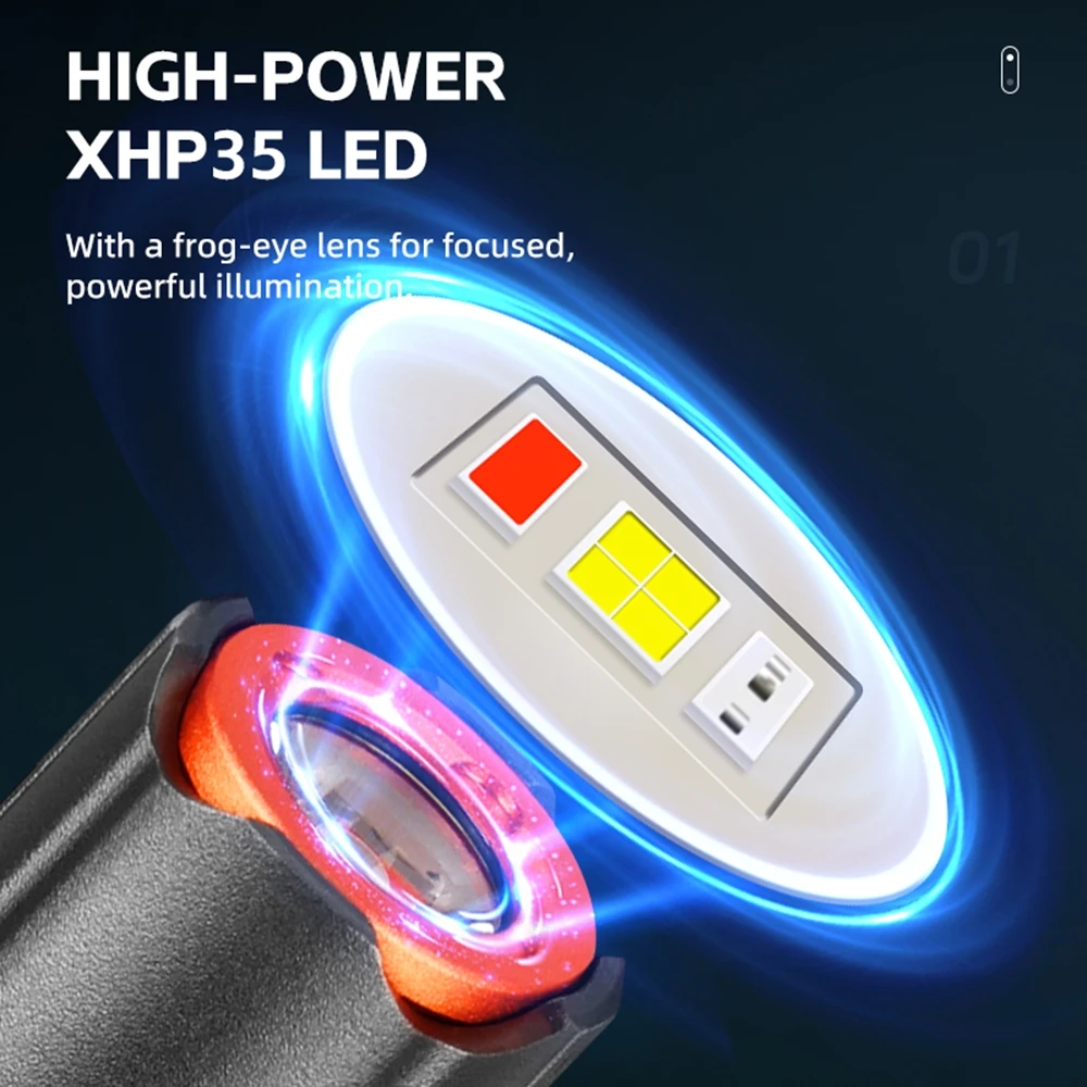 Linterna táctica EDC recargable USB con imán y alta potencia - imagen 2