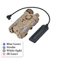 NGAL Blue Laser DE
