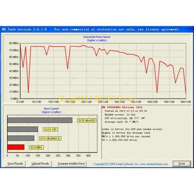 Tarjeta captura vídeo J1HC PCIE 1X a 1394, 1 tarjeta Firewire 1394A 6 pines + 2 tarjetas Firewire 1394B 9 pines - imagen 5