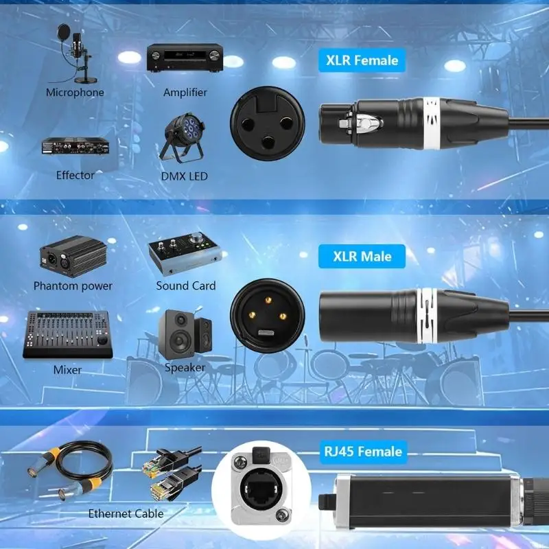 XLR a RJ45 DMX512 Extensor refuerzo Largas distancias Control iluminación auditiva K1KF - imagen 2