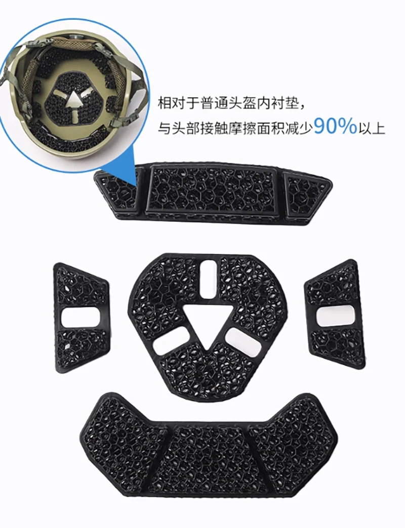 Almohadilla reductora de presión y amortiguación alta para casco, no abrasiva, transpirable, muy elástica, celosía nano, fácil de limpiar - imagen 3