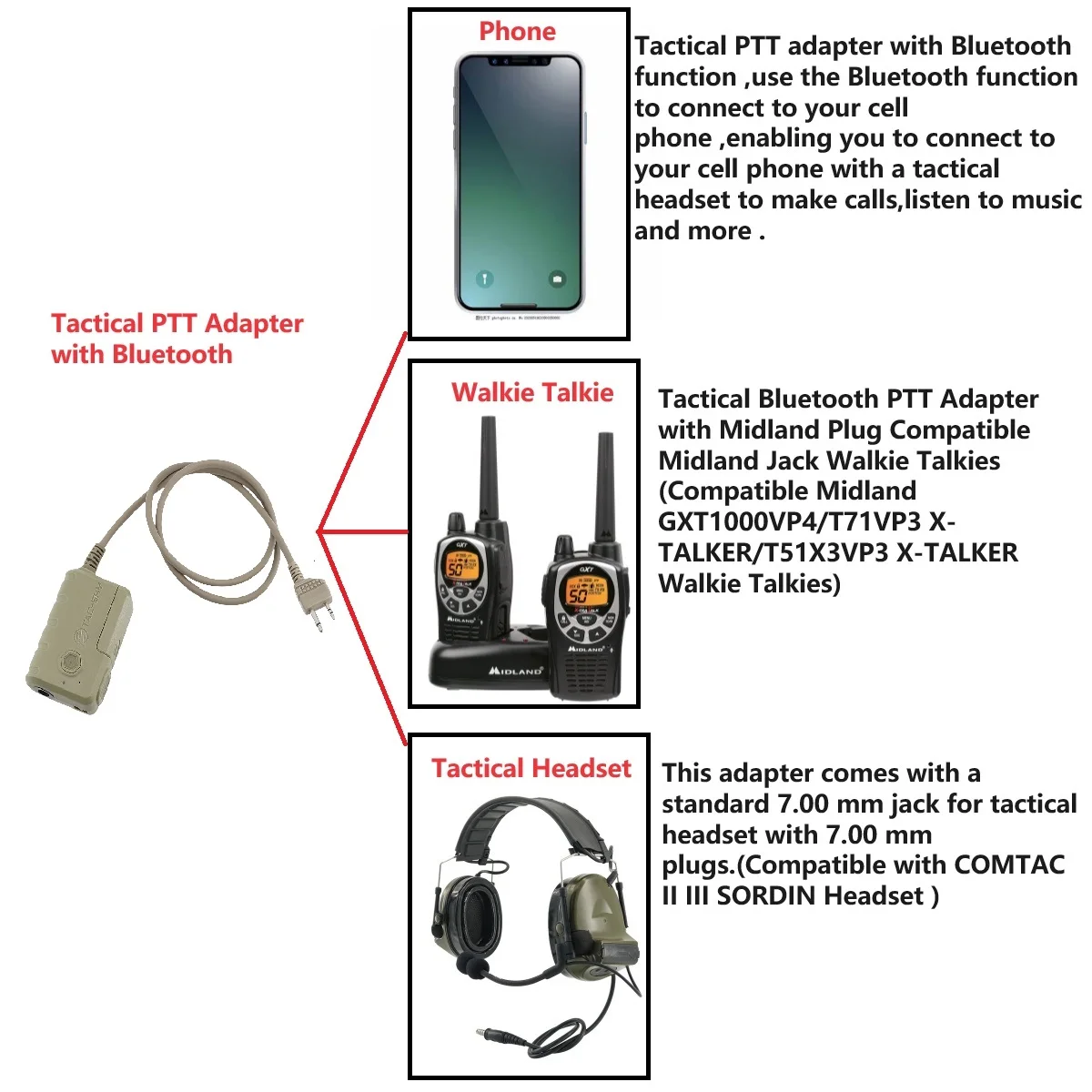 TS TAC-SKY táctico COMTA SORDIN AMP accesorio de auriculares adaptador PTT con Bluetooth Compatible con Walkie Talkie MIDLAND Plug - imagen 3
