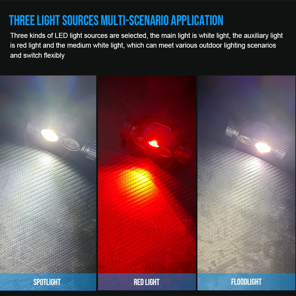 Trustfire-linterna frontal recargable por USB H7R, luz LED de trabajo roja y blanca de 2000 lúmenes, cabezal CRI95 de 4000K con foco, luz roja - imagen 4