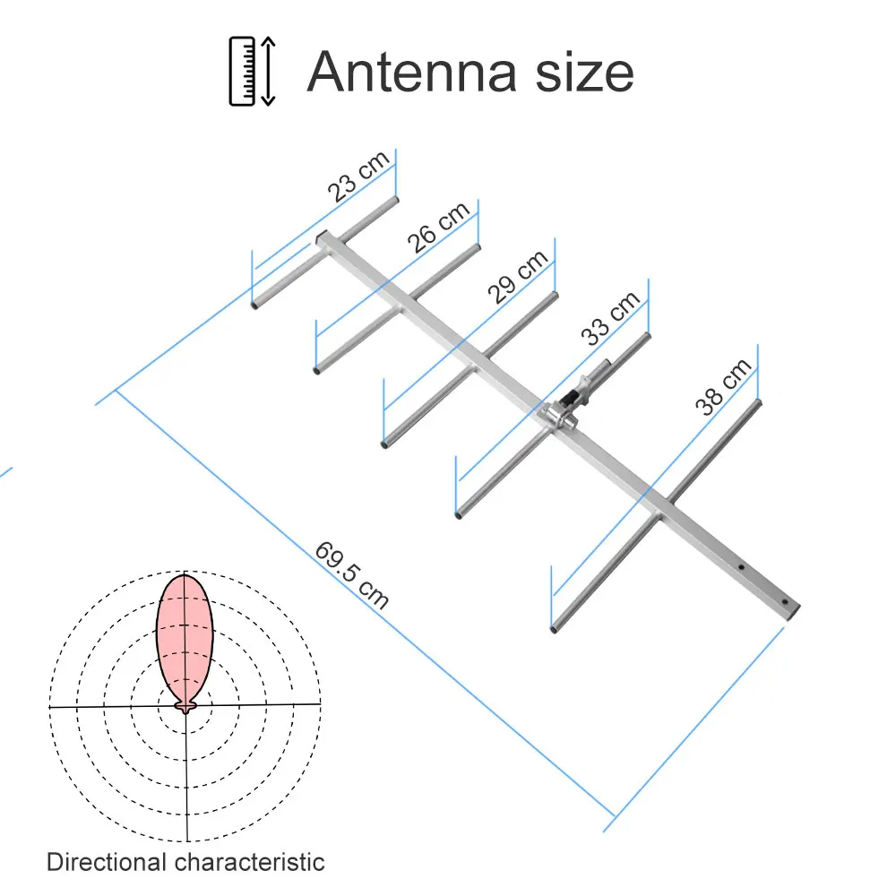 YAgi AY02 Ailunce Antena de alta ganancia 11dBi Antena Yagi Conector Femmina Walkie Talkie Yagi-Uda Antena Ham Radio Antena - imagen 3