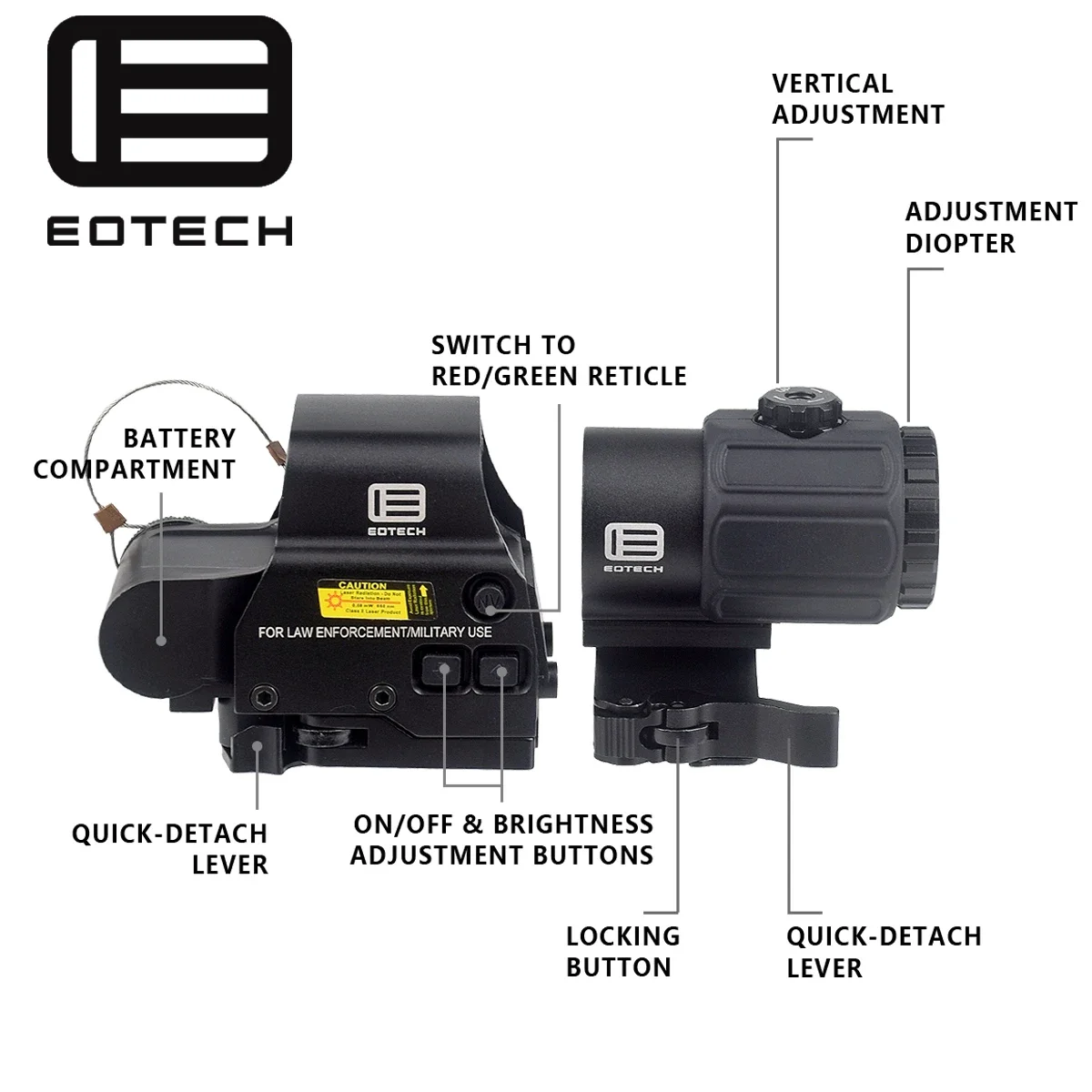 GB Group Hydra Mount UNITY Fast 2,91 montaje para EOTECH G33 G43 G45 lupa 551 552 553 558 mira holográfica NGAL-L3 linterna - imagen 4