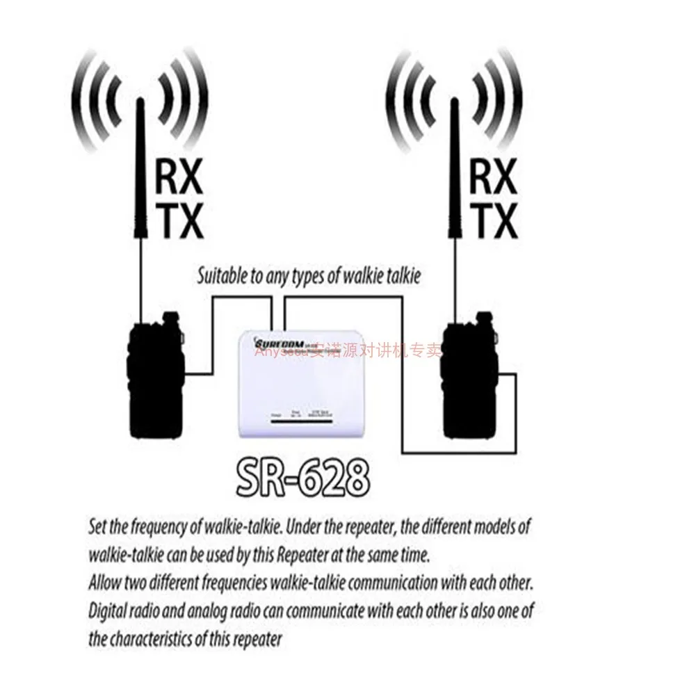 Controlador de relé bidireccional de radio intercomunicador de relé duplexor de frecuencia cruzada 9 - imagen 4