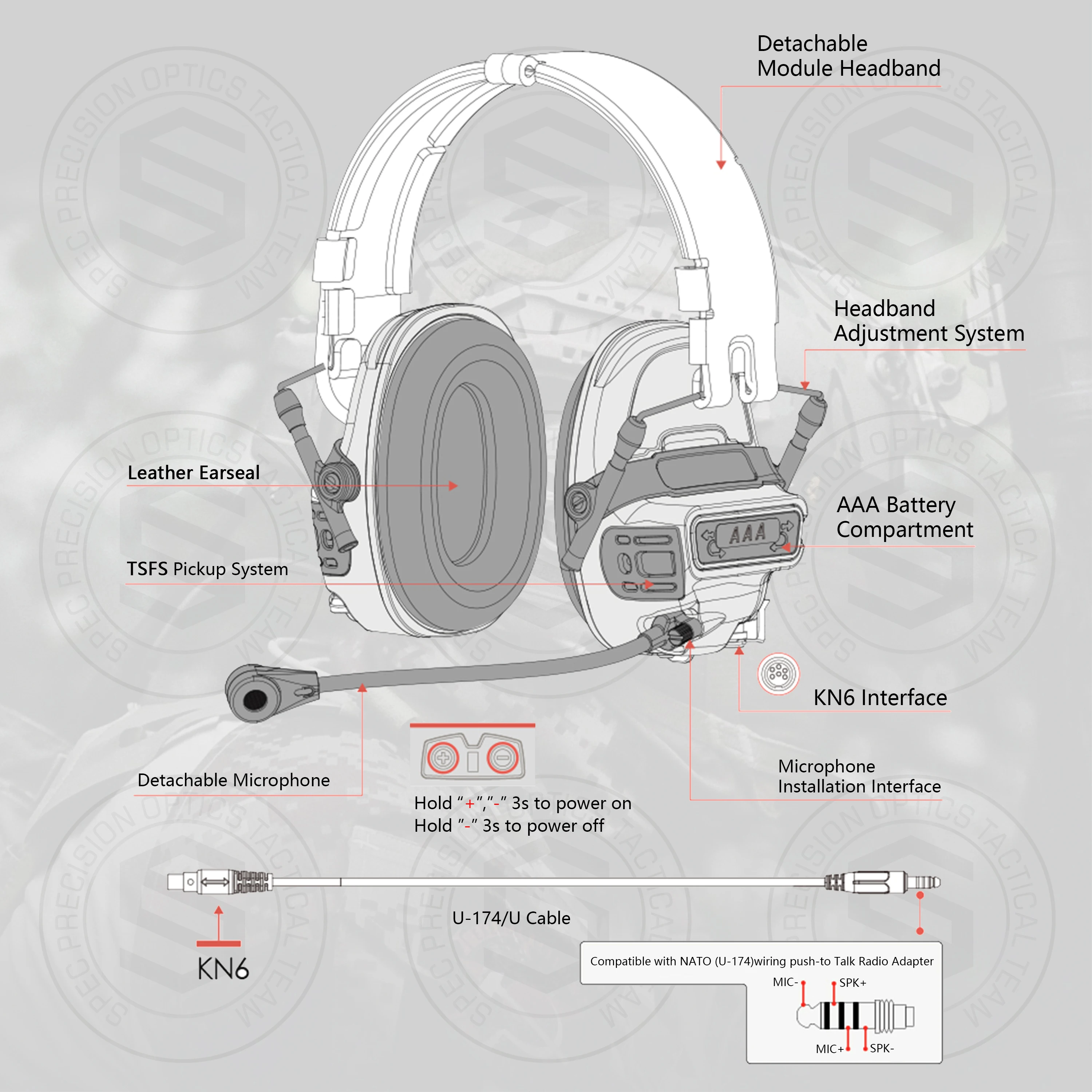 Auriculares tácticos FCS FALCON, cascos con sonido de alta fidelidad, reducción de ruido, para caza y Tiro, novedad de 2024 - imagen 5