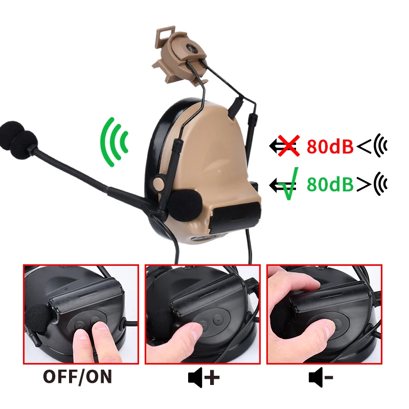 WADSN-auriculares tácticos con cancelación de ruido Comtact II, cascos militares de tiro de caza para casco rápido Arc 20mm Rail KENWOOD PTT - imagen 4