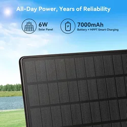ELECROW ThinkNode M6 Repetidor LoRa solar con GPS para Meshtastic