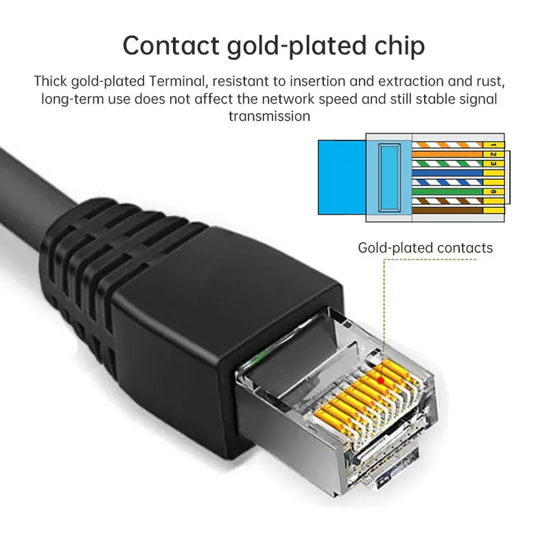 CY-Cable macho tipo D M12, 4 pines, RJ45, Cat5e, Lan, red Ethernet, aplicaciones industriales, IP67 - imagen 2