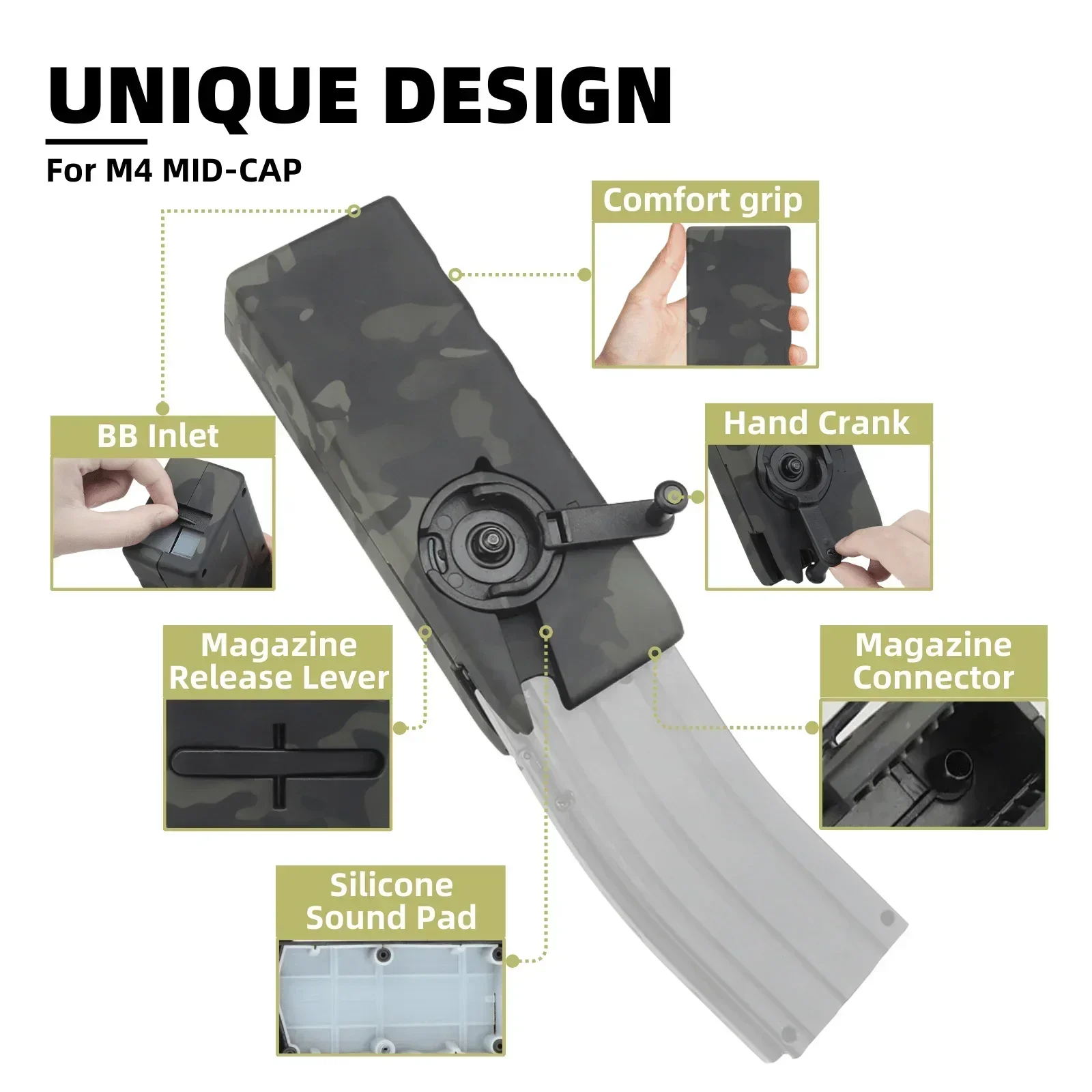 Cargador de velocidad Airsoft SuprLoad de 1000 de capacidad con almohadilla de amortiguación de sonido para BBs de 6 mm, revistas de manivela M4, equipo Airsoft - imagen 3