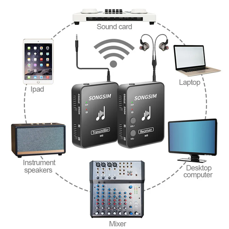 MS-1 sistema de Monitor transmisor receptor Streaming Wp-10 2,4G transmisión inalámbrica auriculares para micrófonos estéreo - imagen 3