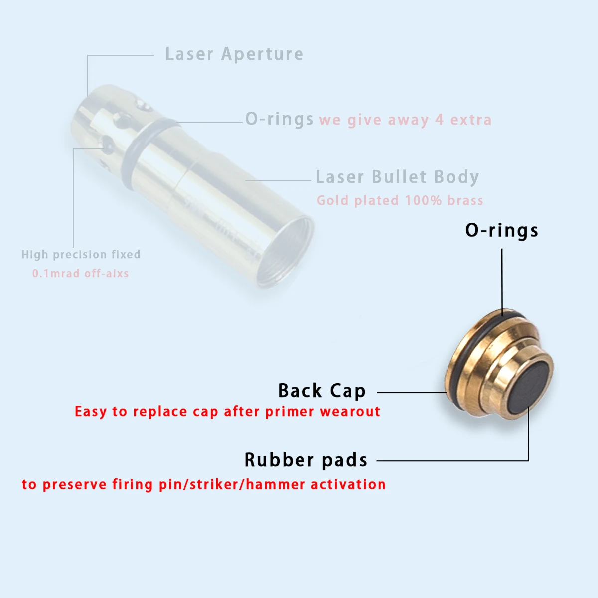 Cubierta de interruptor de cartucho de entrenador láser, tapa de cubierta de culata de bala de entrenamiento para 9x19mm 9x18mm 9x21mm.38SPL.45ACP.380ACP.40.223rem - imagen 2