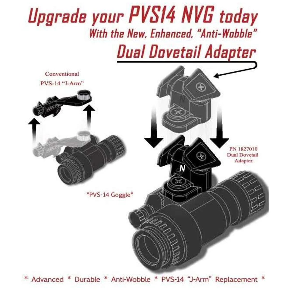 Adaptador táctico milano doble cola para casco NVG PVS-14 antivibración - imagen 4