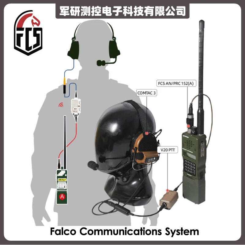 Nuevo FMA & FCS-TACTICAL COMTAC3 C3 pastilla de doble canal reducción de ruido auriculares tácticos protección de tiro orejeras - imagen 4