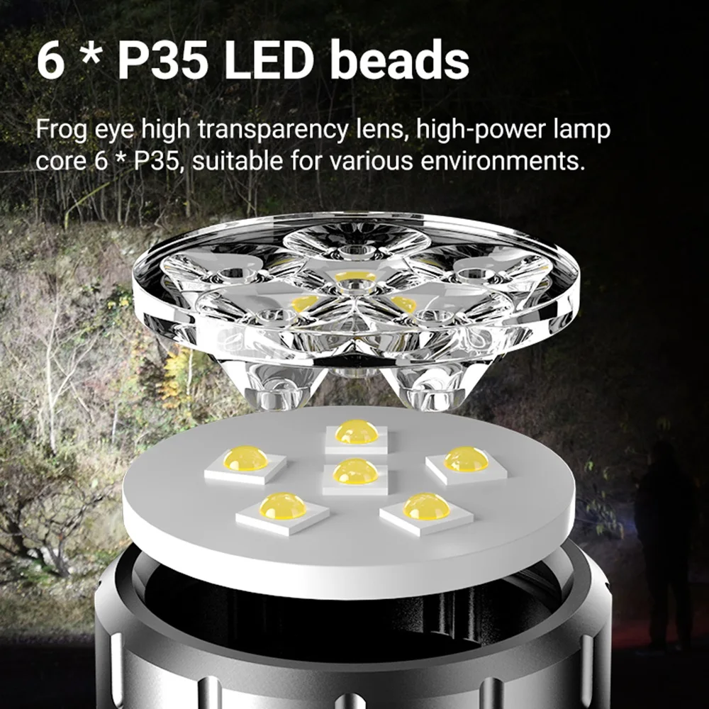 Minilinterna LED táctica magnética recargable USB para exterior - imagen 2