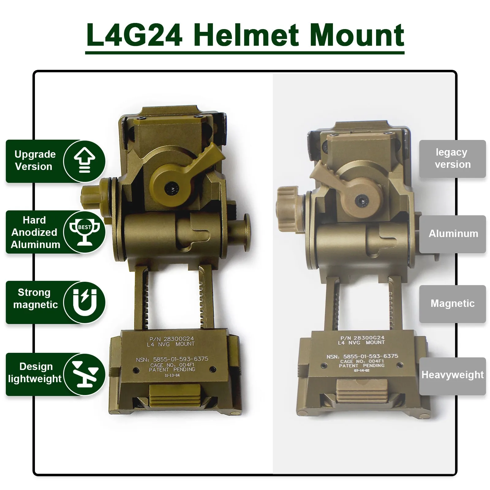 SOTAC L4 G24 NVG Soporte para casco Versión actualizada anodizada dura para la serie PVS-14, ANVIS, BNVD, GPNVG - imagen 2