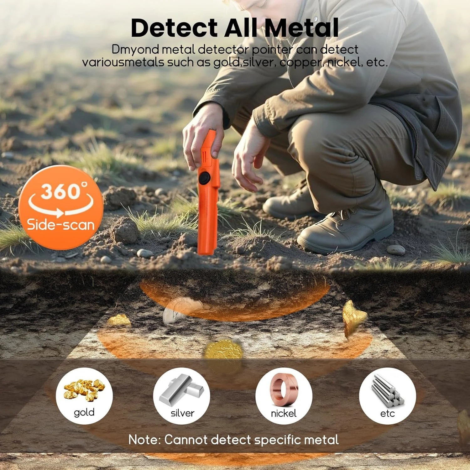 Dispositivos de Inspección de Seguridad