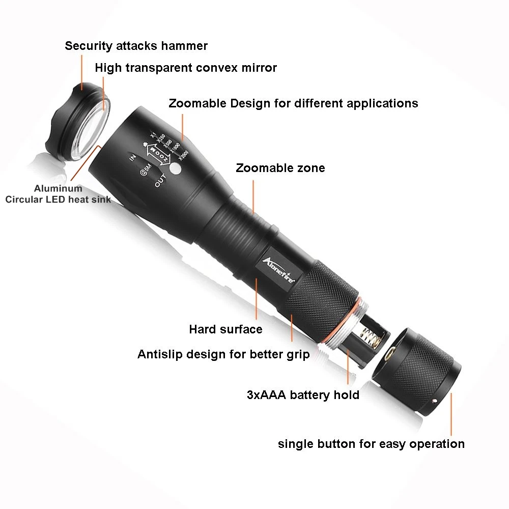 Linterna UV LED tactica zoom 365nm 395nm detector mascotas - imagen 2