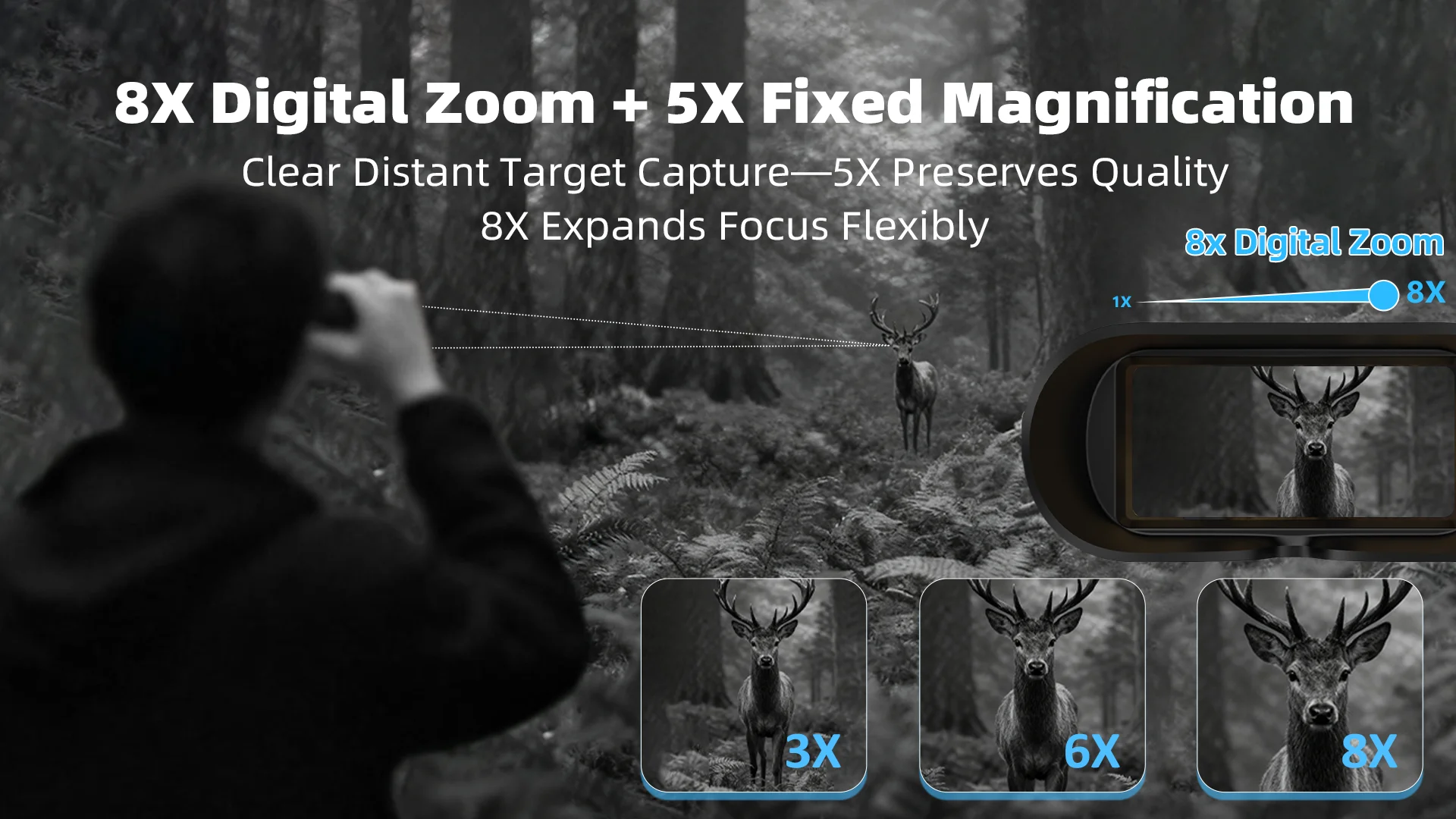 Binoculares de visión nocturna con WiFi, batería integrada 18650, aumento 4K 8X, alcance de 1000m, foto y vídeo a todo Color para seguridad de acampada - imagen 5