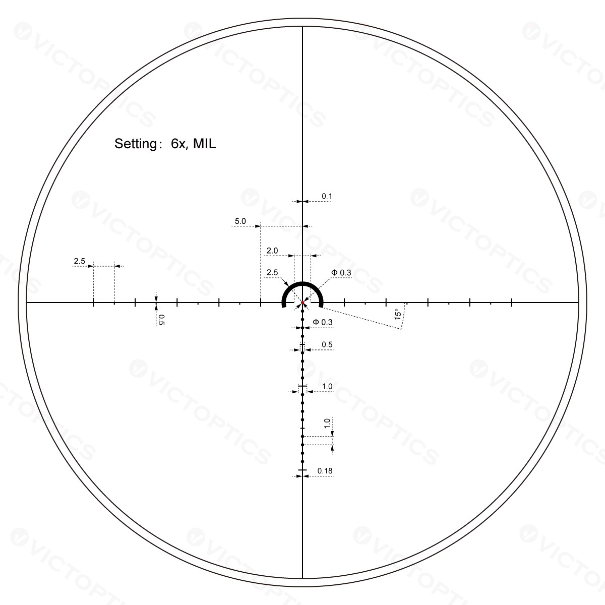 Visor telescópico para rifle VictOptics S6 1-6x24i LPVO SFP con retícula de fibra y características de bloqueo de torreta con punto ultra brillante para la serie AR.