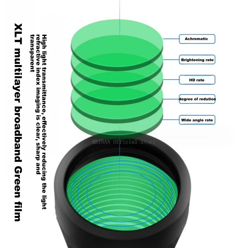 Potente telescopio 20X50 binoculares profesionales visión nocturna con poca luz equipo de Camping de caza de largo alcance - imagen 5