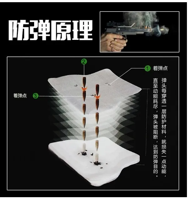 Chaleco antibalas al aire libre de segunda y tercera grado Chaleco antibalas de fibra de Pe Chaleco suave - imagen 3
