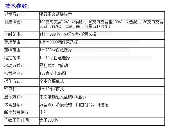 Colector automático de fracciones cuantitativas JP blupadFC gotas de drogas experimentales bioquímicas - imagen 2
