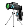 Telescope set