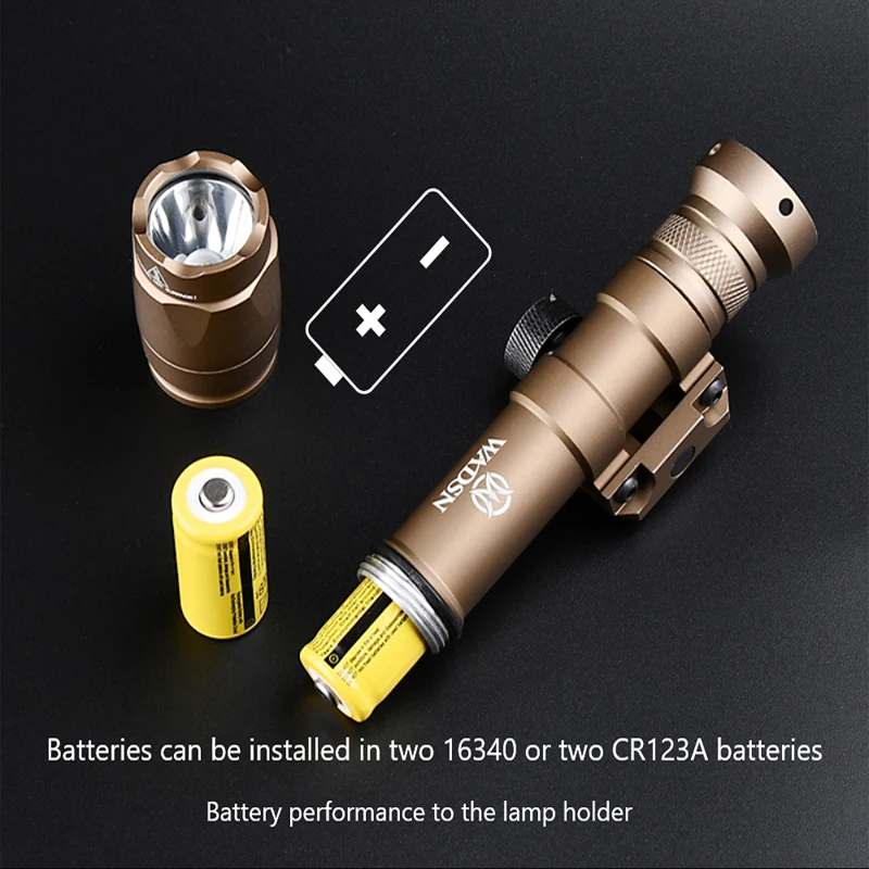 WADSN linterna táctica con riel Picatinny M300 M600 - imagen 2