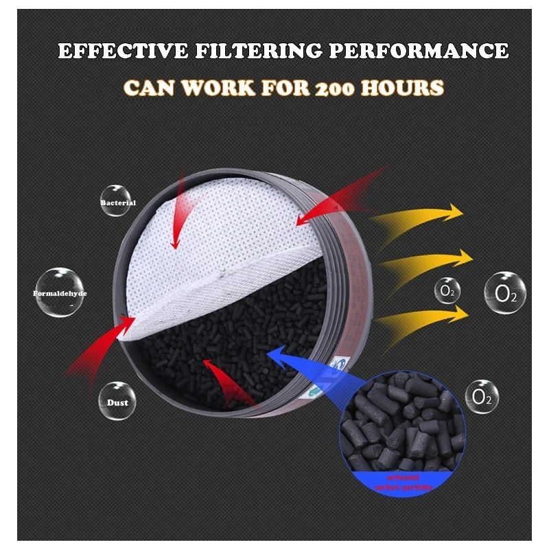 Máscara profesional de Gas de media cara para pulverización, máscara antipolvo para pintura, cartucho de filtro de carbono seguro, gafas de seguridad de visión amplia - imagen 5