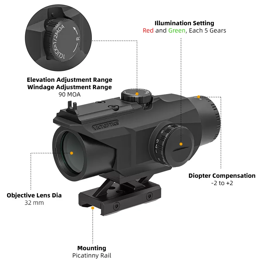 Victoptics-mira de prisma táctica 4X32, mira roja y verde para Rifle Ar15.223/5,56, con retícula Bdc y montaje de punto rojo - imagen 3