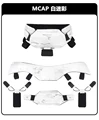 MCAP