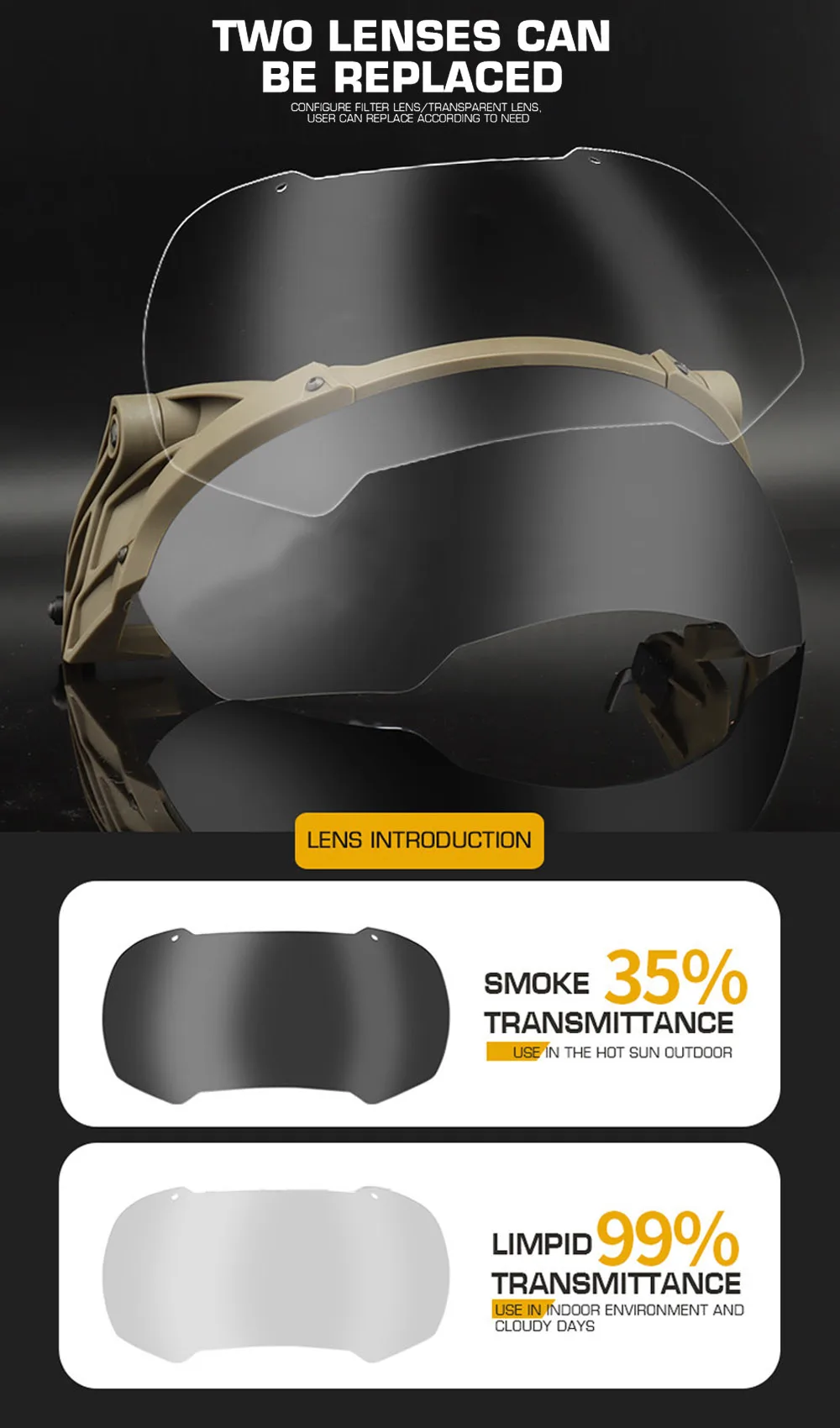 Lentes ajustables - Personalización superior