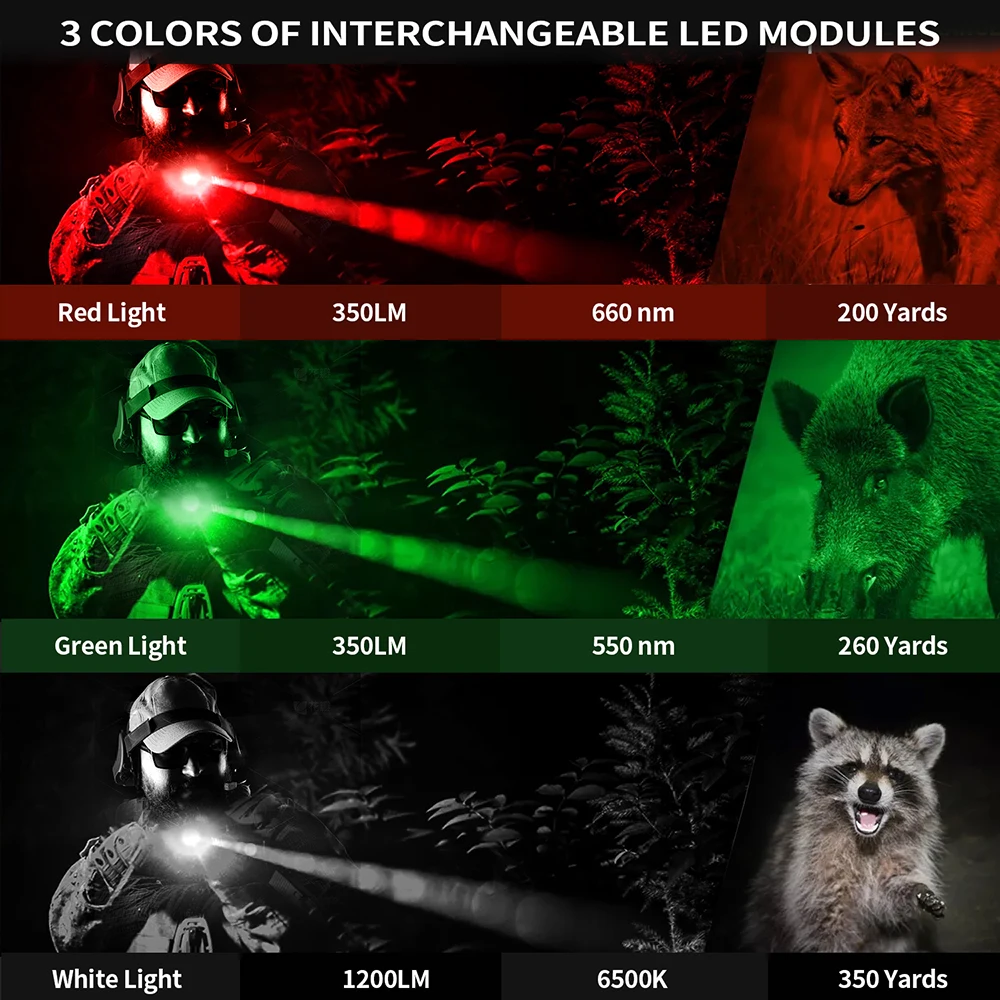Linterna táctica de 1200 lúmenes, luz roja/Verde/blanca P9 con interruptor de presión, para arma de caza - imagen 3