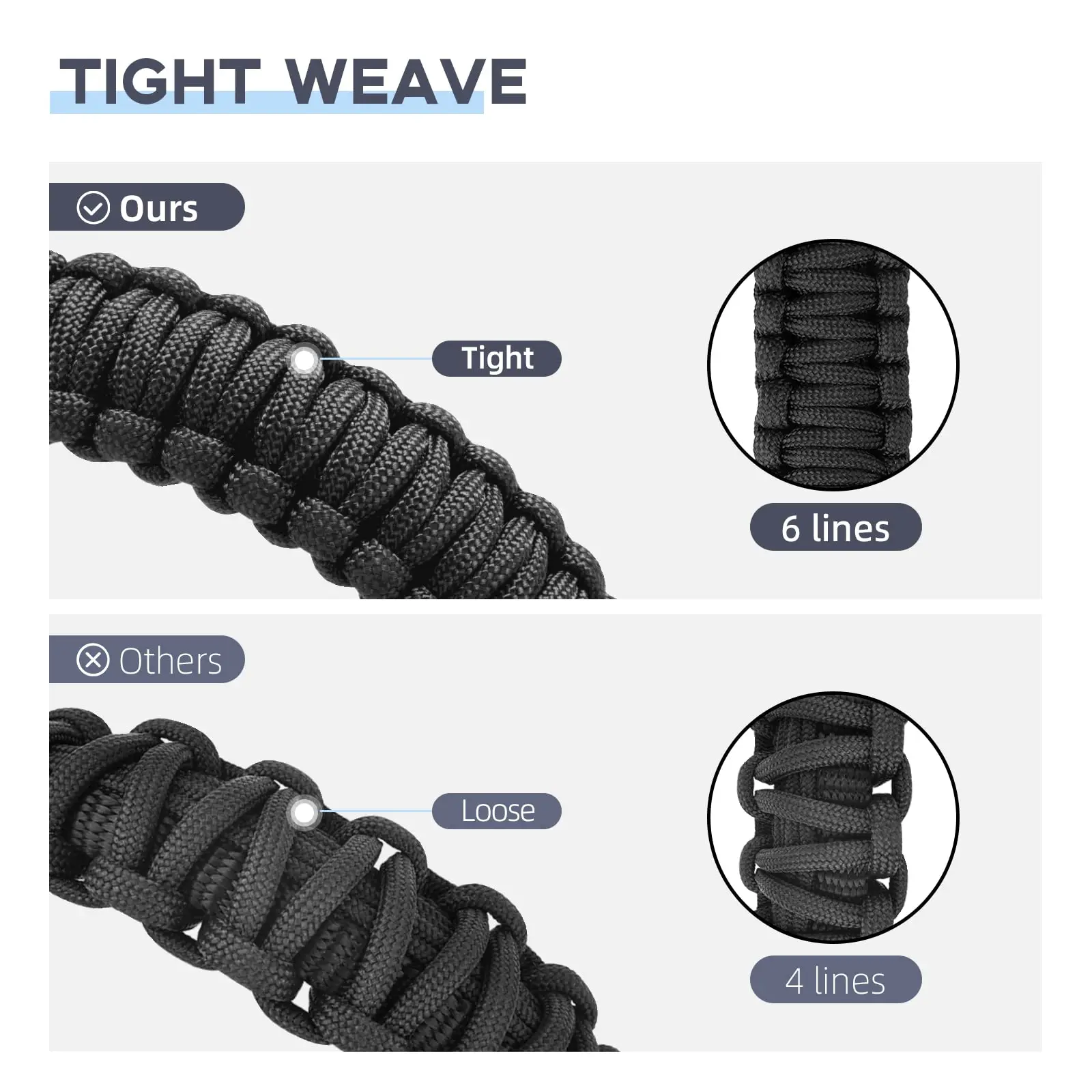 MidTen Rifle 2 puntos eslingas correa de hombro cinturón 550 Paracord correa ajustable con gancho de metal y giratorios sólidos negro clásico - imagen 3